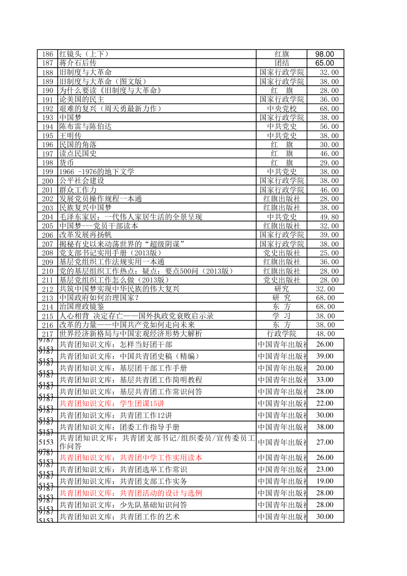 新疆光华党政现货第5页