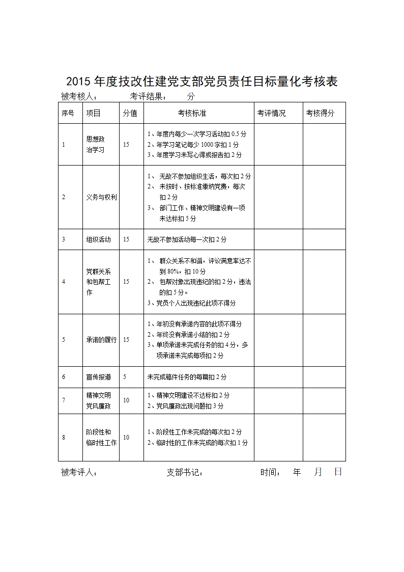 党建目标责任书第4页