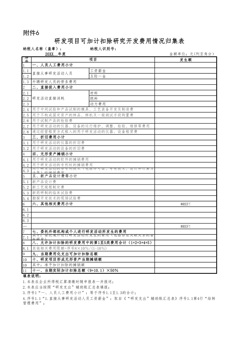 研发辅助账