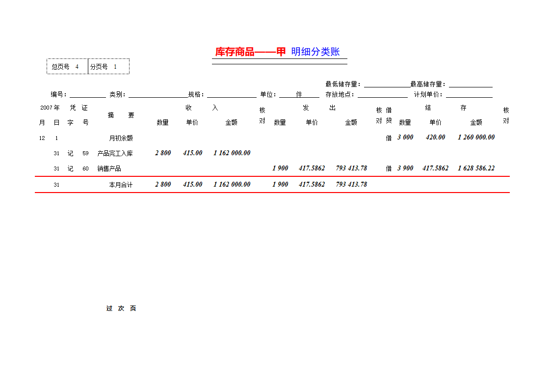 明细分类账第4页