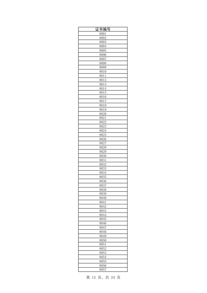 四川名牌企业第13页