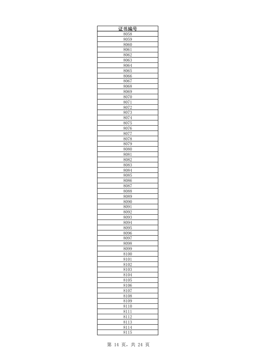 四川名牌企业第14页