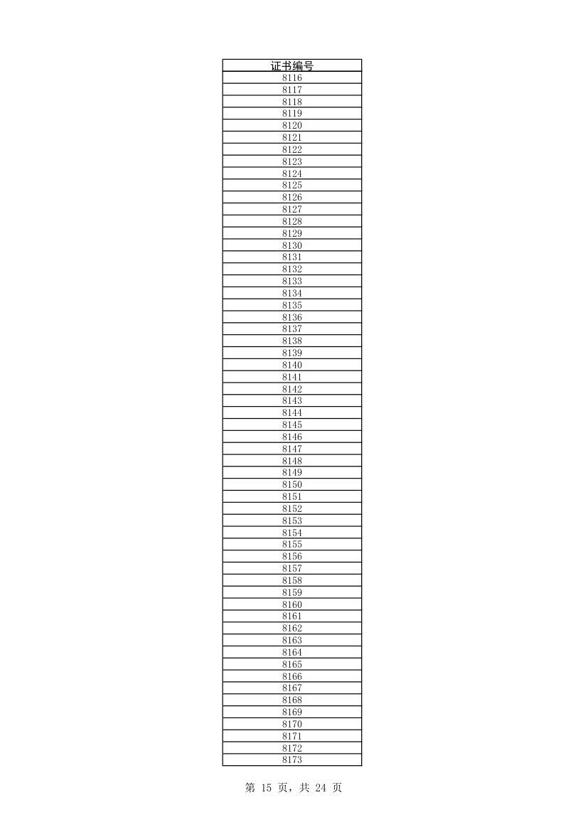 四川名牌企业第15页