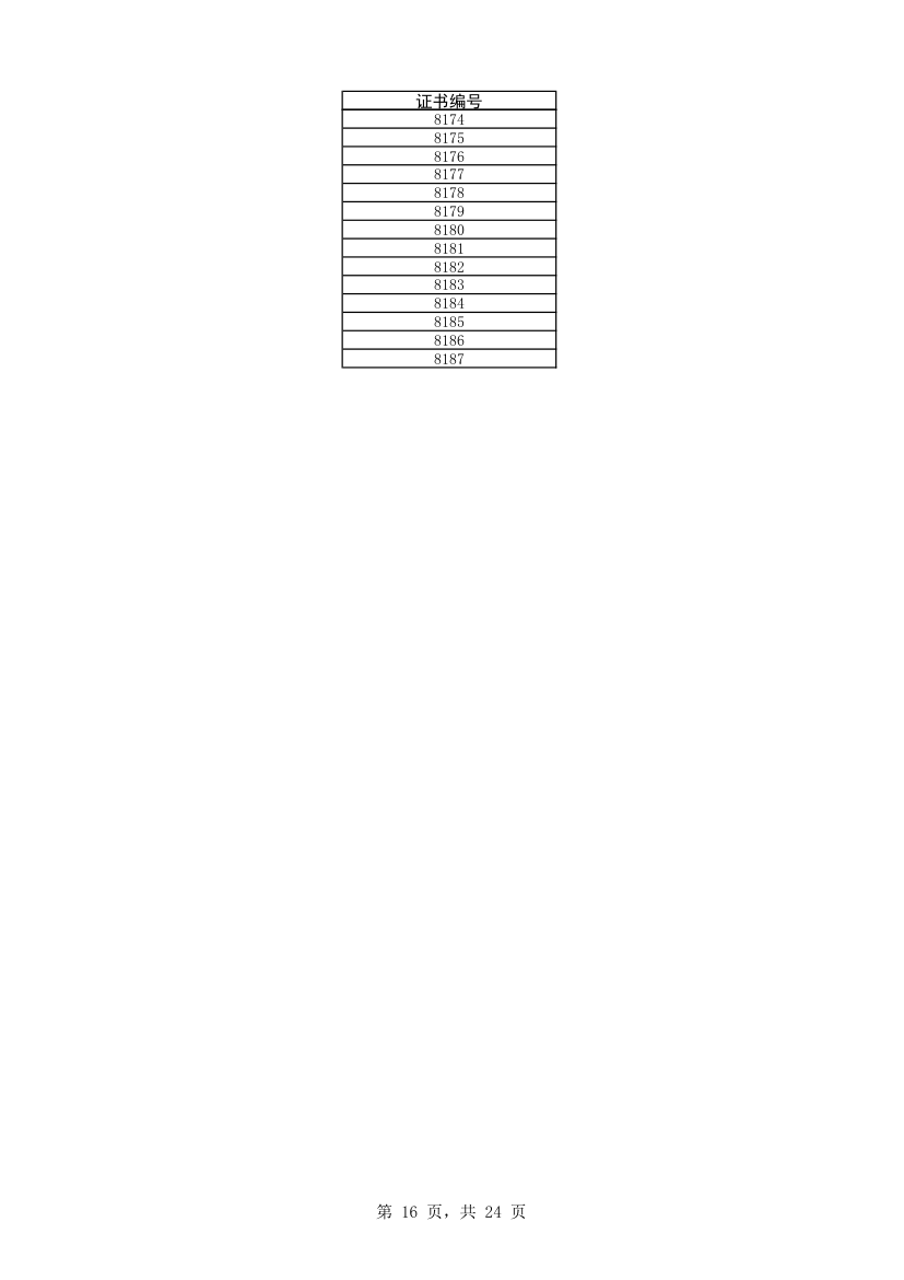 四川名牌企业第16页