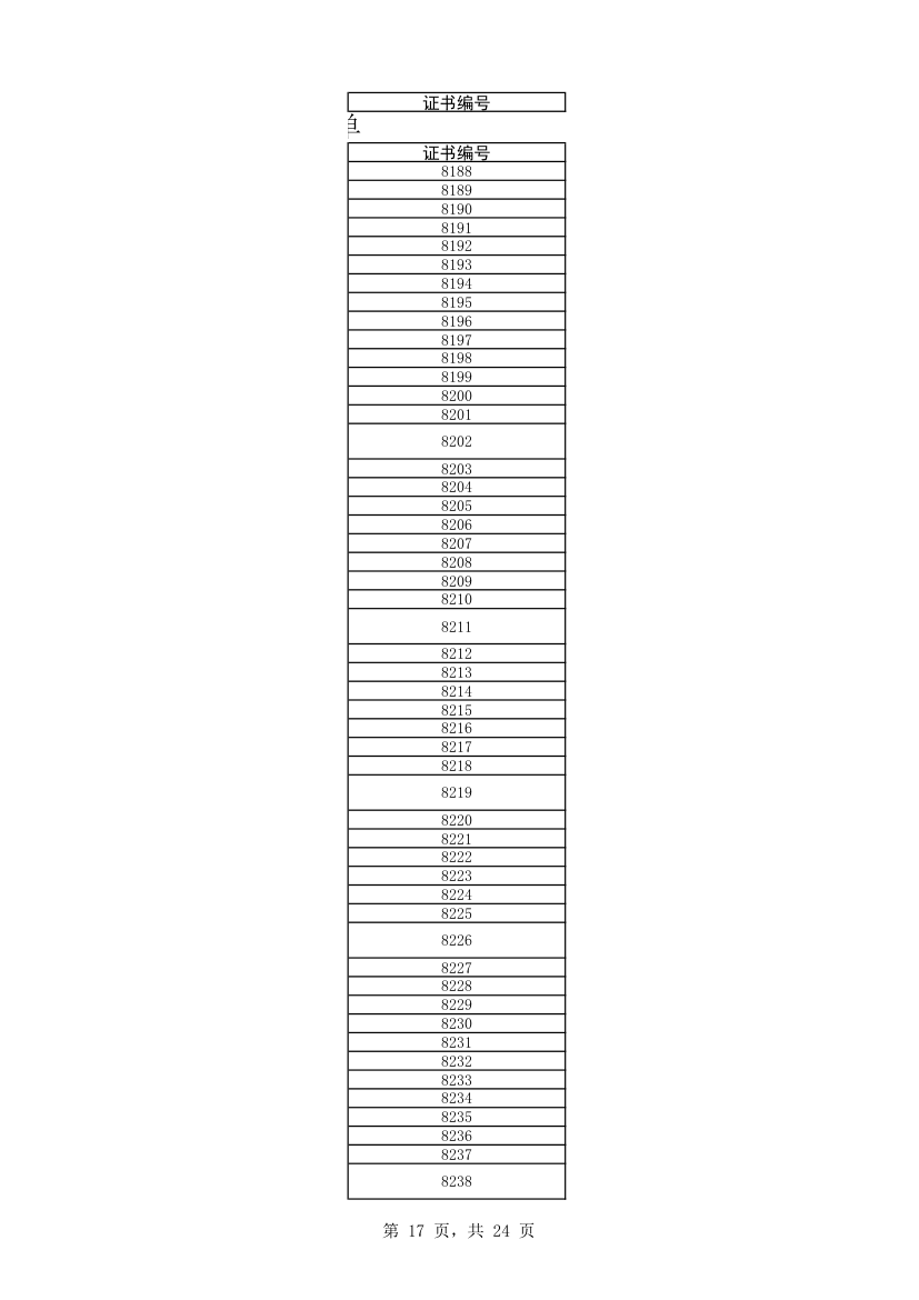 四川名牌企业第17页