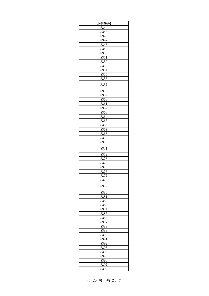 四川名牌企业第20页