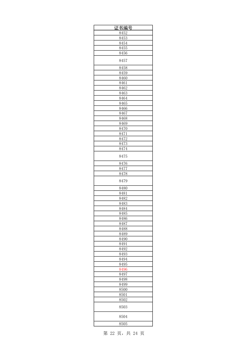 四川名牌企业第22页