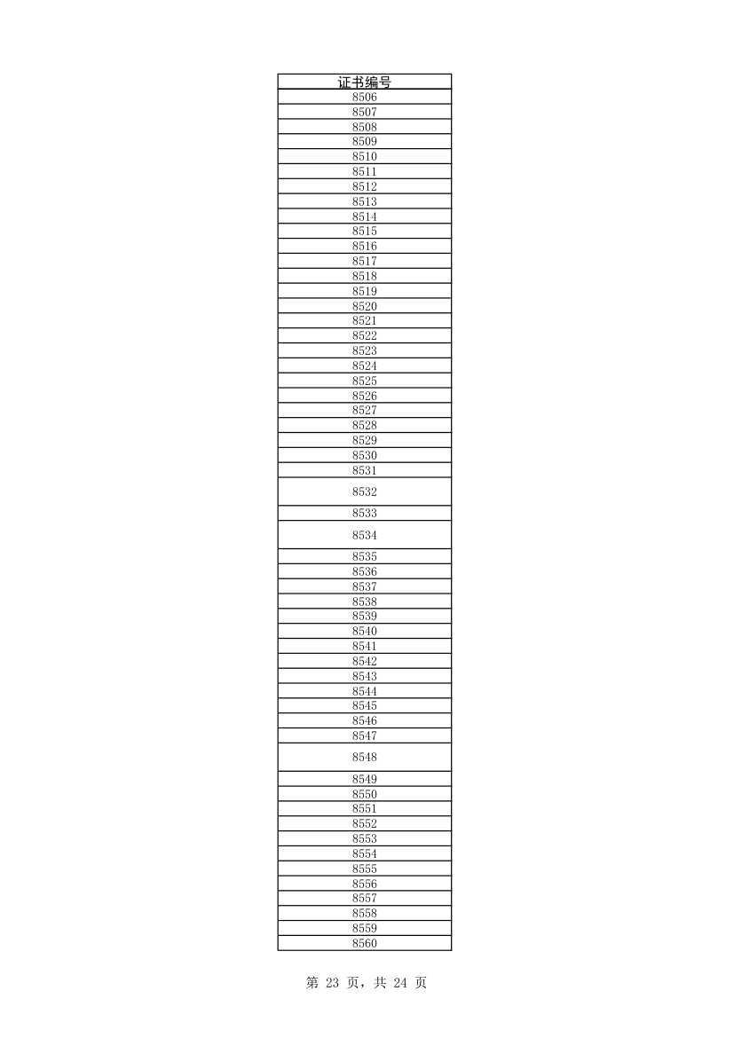 四川名牌企业第23页