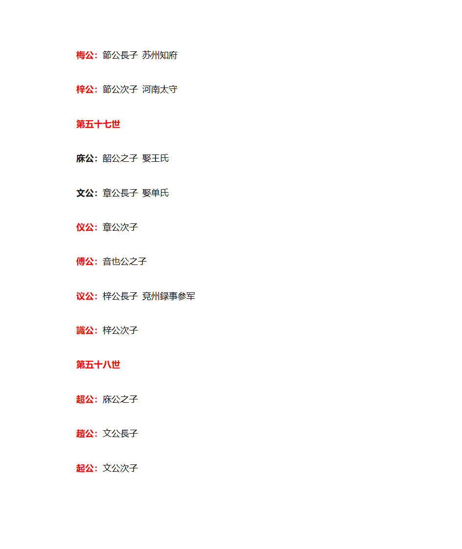 戴姓历代世系第44页