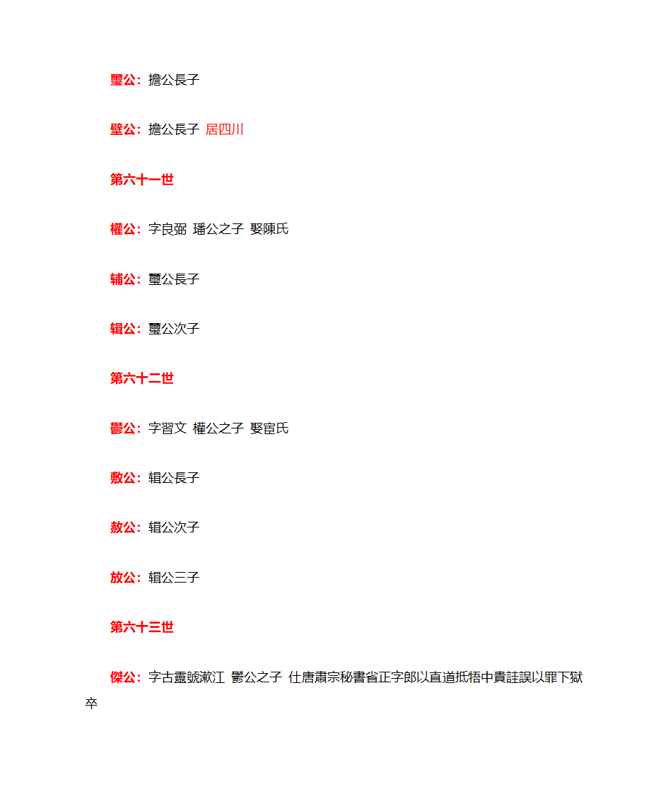 戴姓历代世系第46页