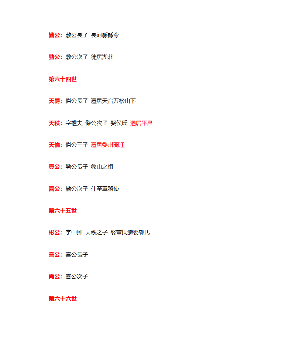 戴姓历代世系第47页