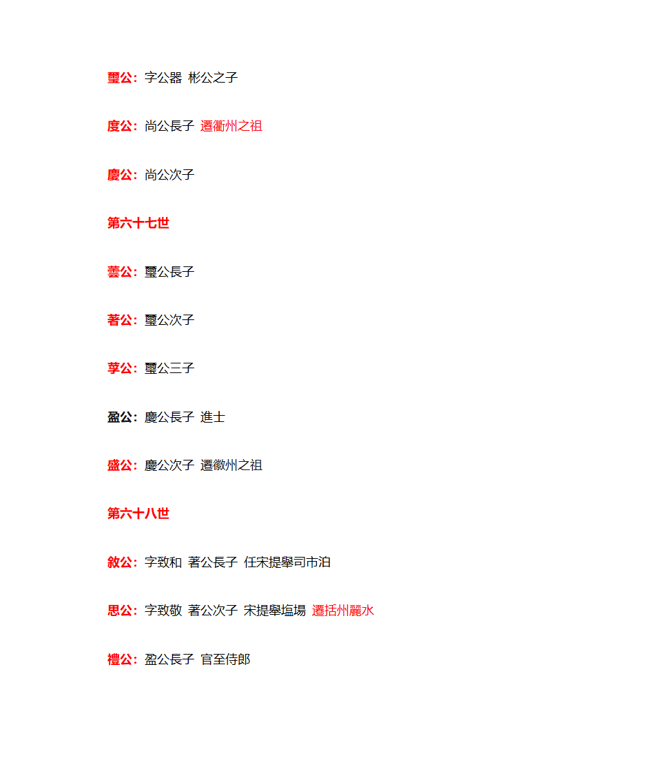 戴姓历代世系第48页