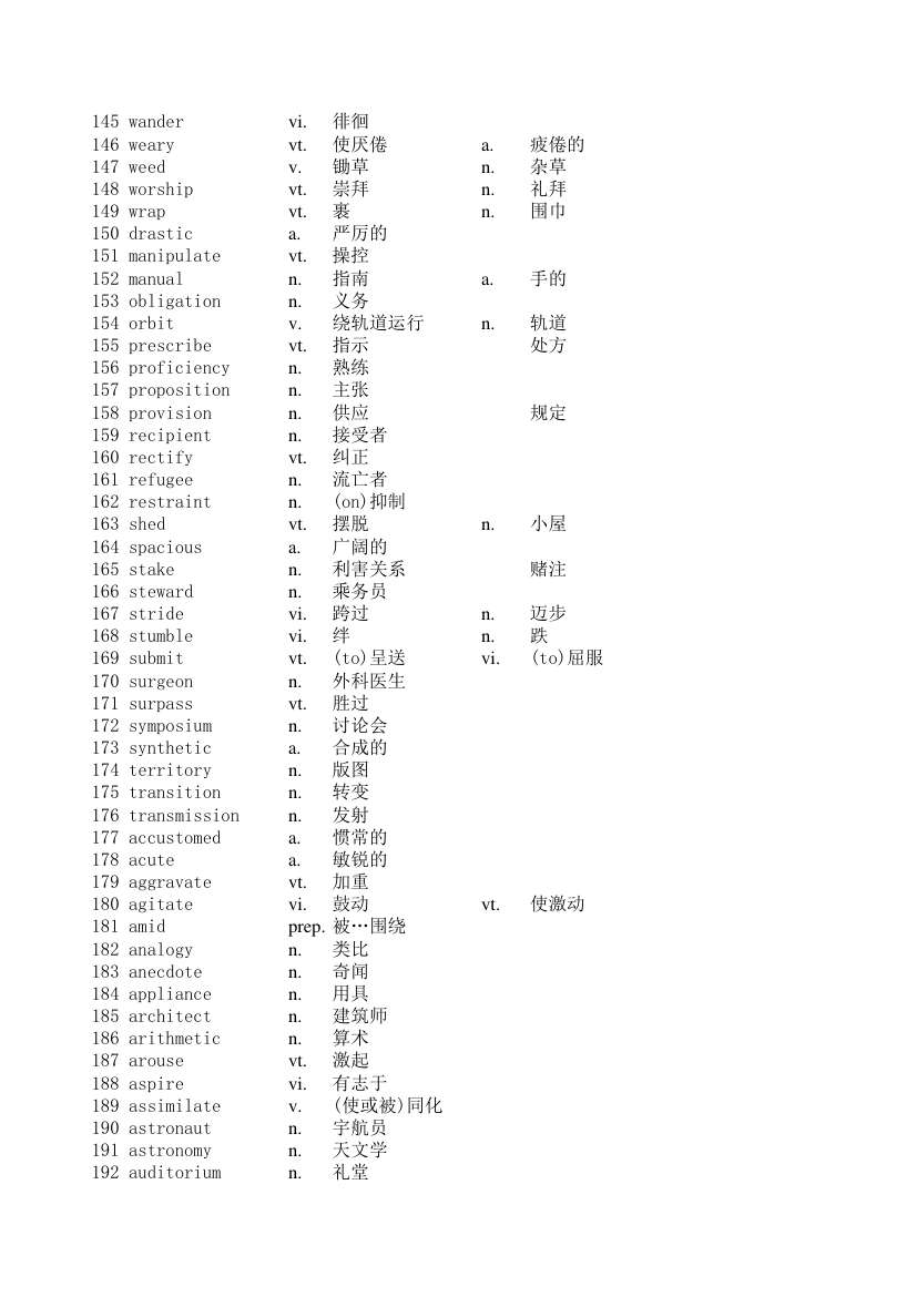 英文单词、字帖二第4页