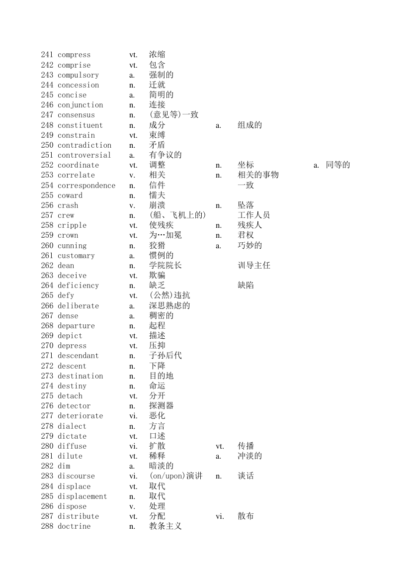 英文单词、字帖二第6页