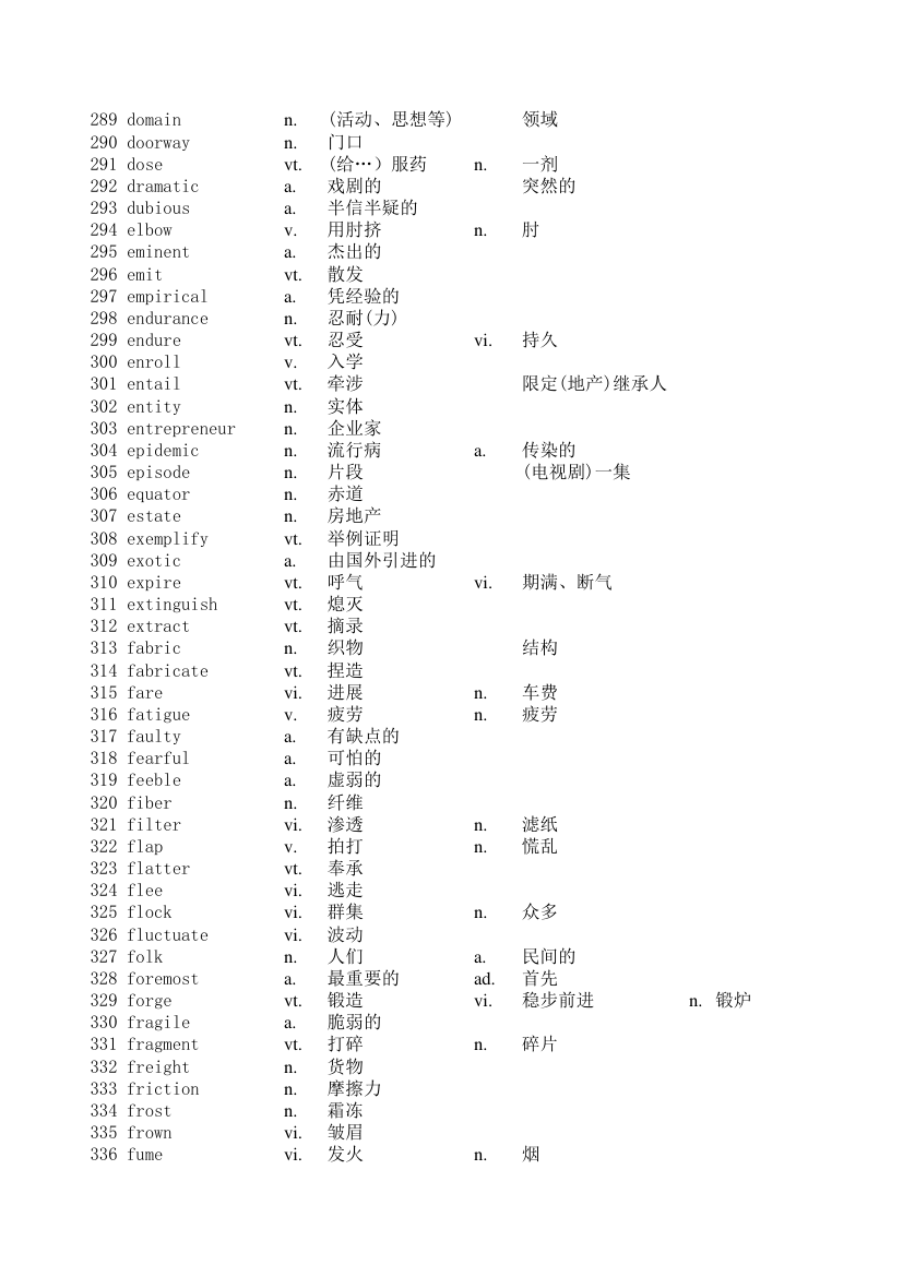 英文单词、字帖二第7页