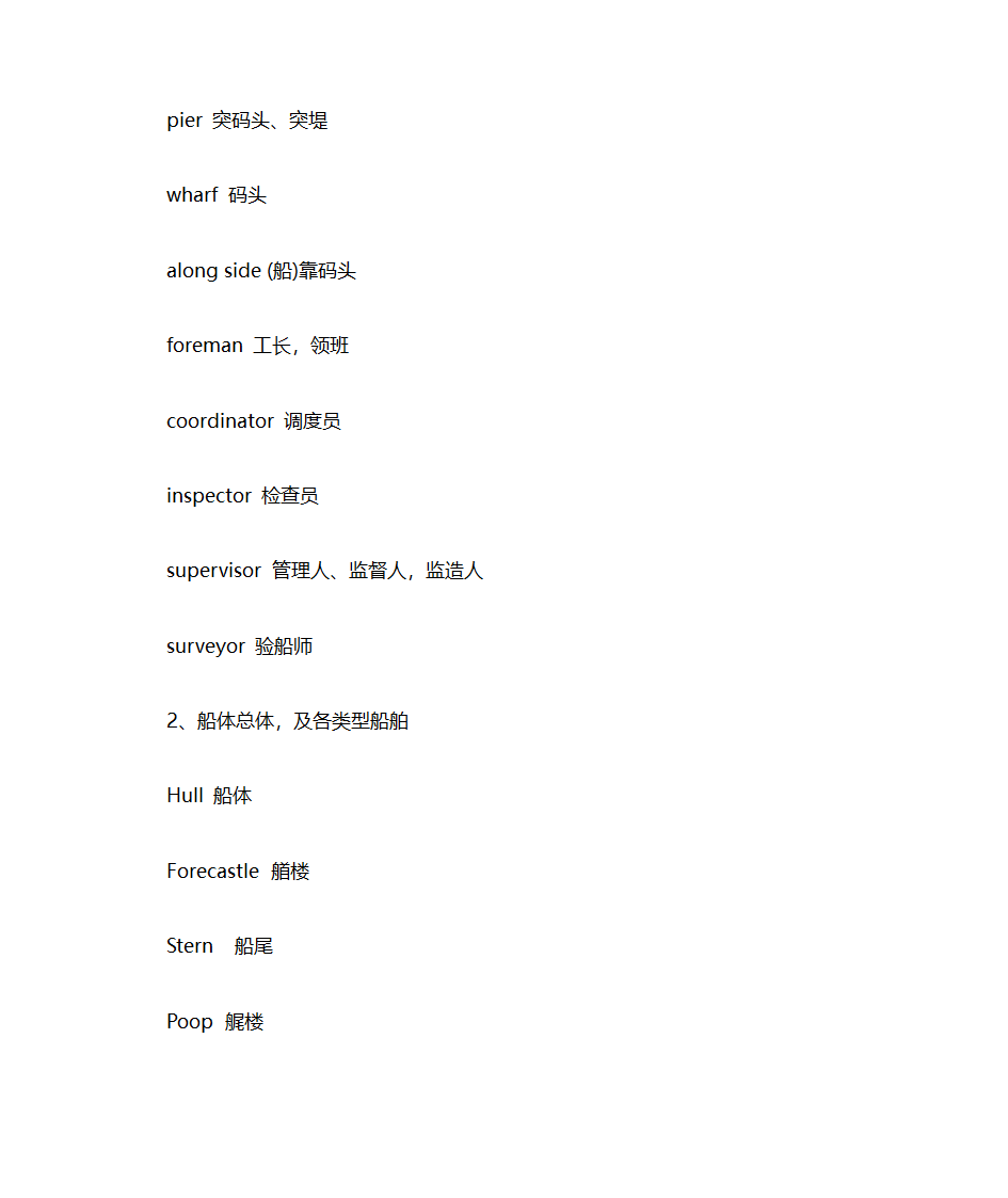 船舶词汇第4页