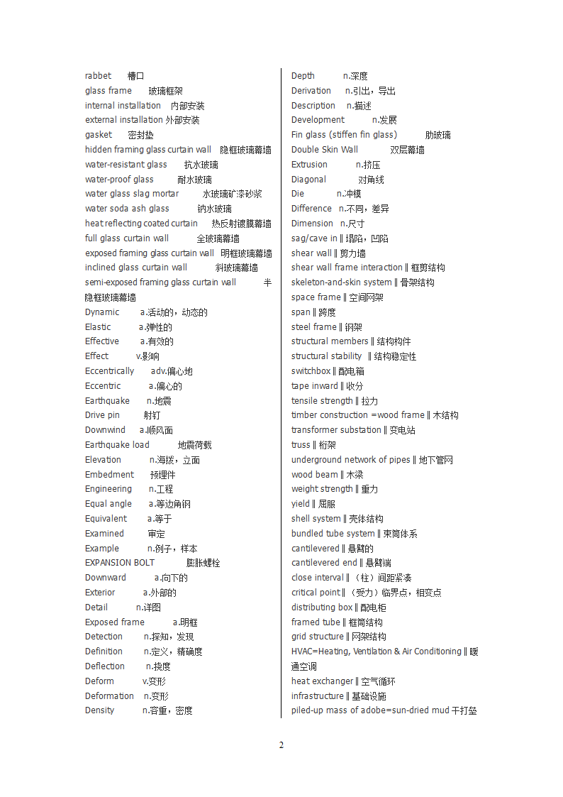 幕墙词汇第2页