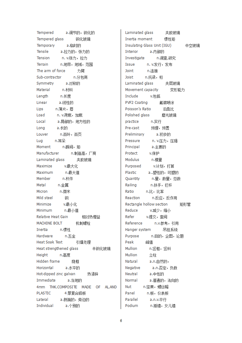 幕墙词汇第6页