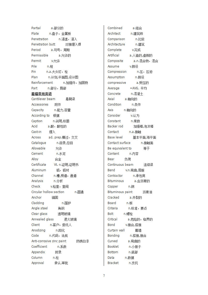 幕墙词汇第7页