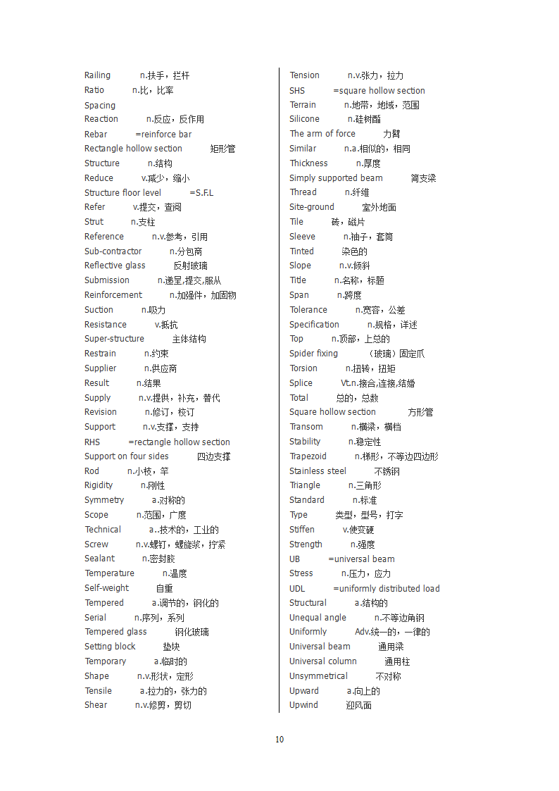 幕墙词汇第10页