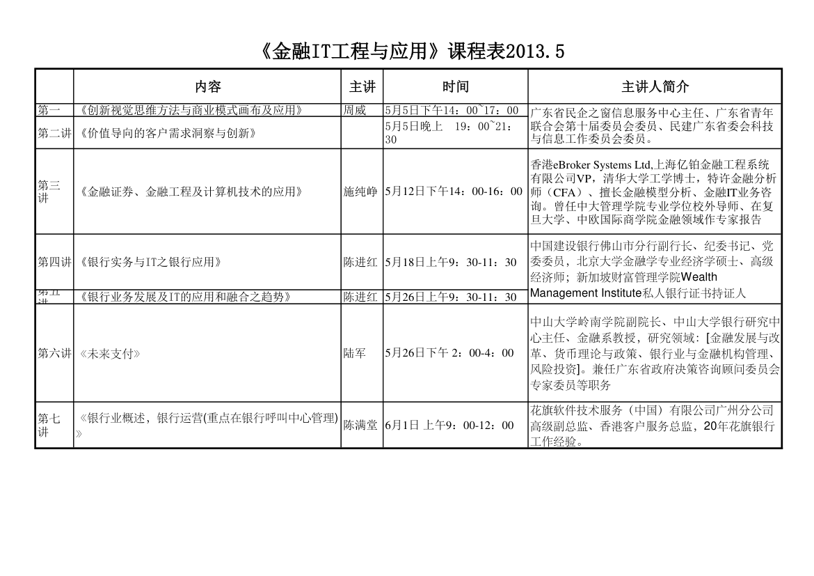 金融IT课程课程表第1页