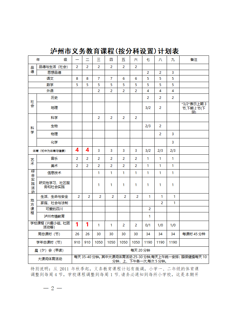 四川省义务教育课程表第2页