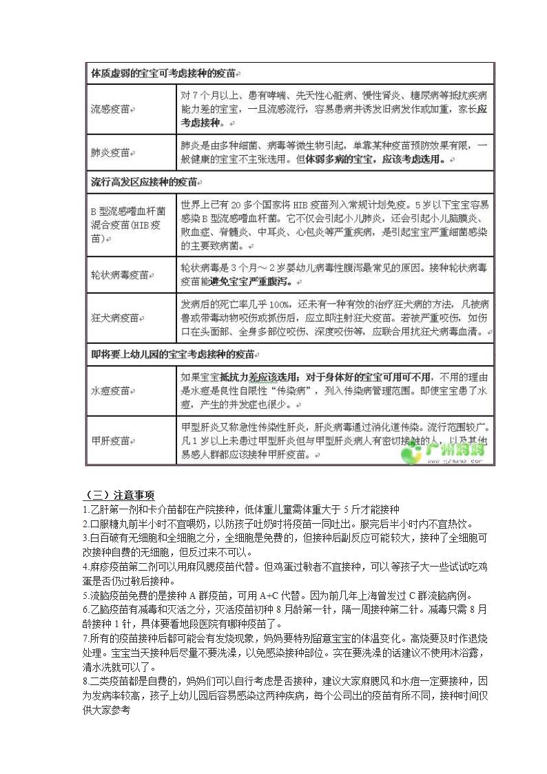 幼儿及儿童疫苗接种时间表第3页