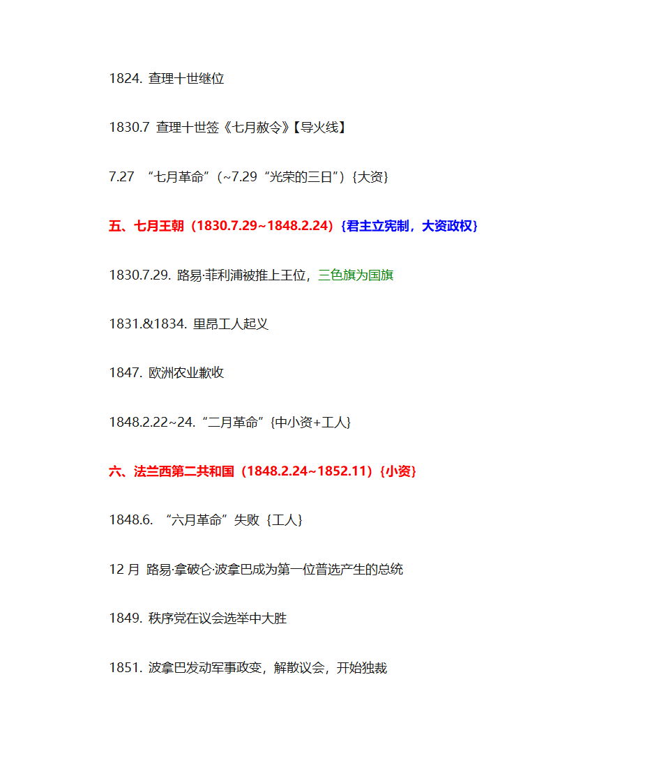 法国革命时间表第4页