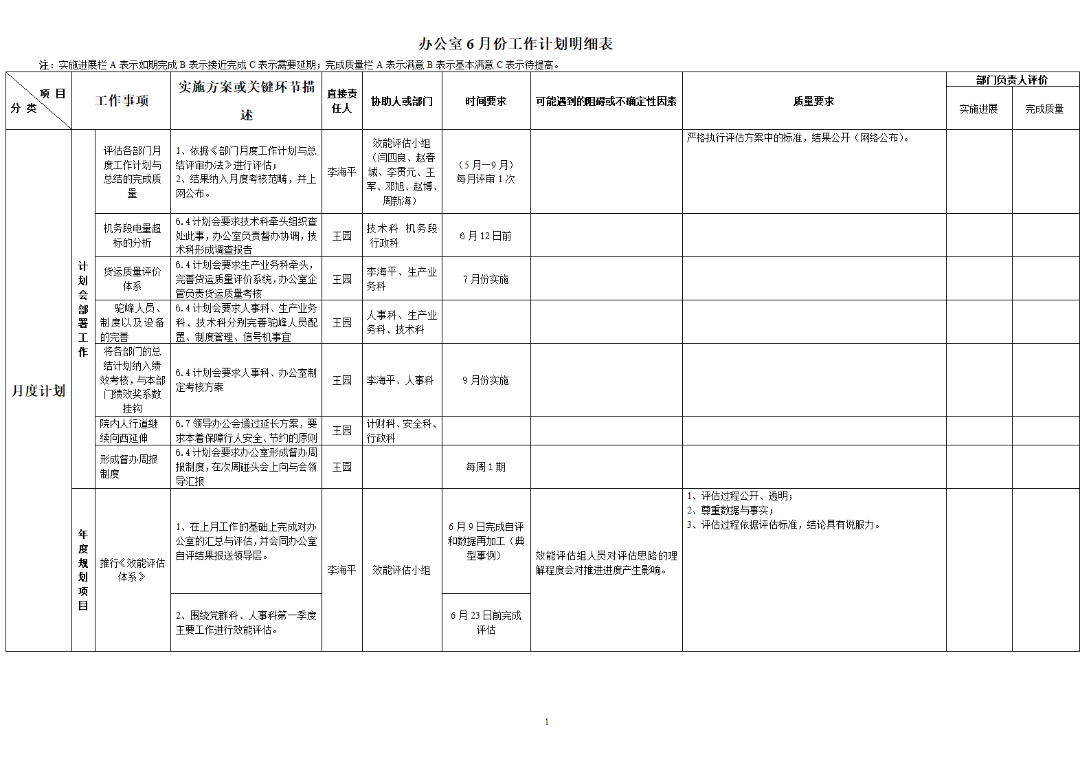 工作计划表第1页