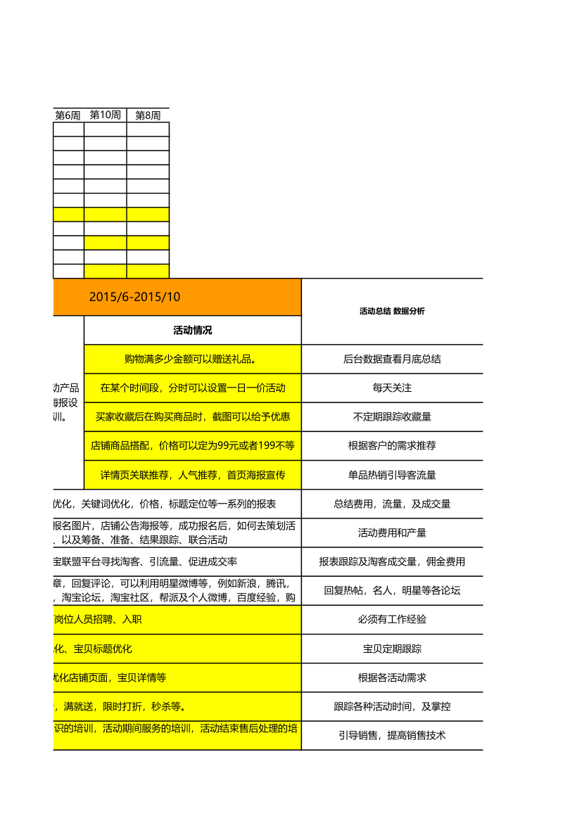 计划表第3页