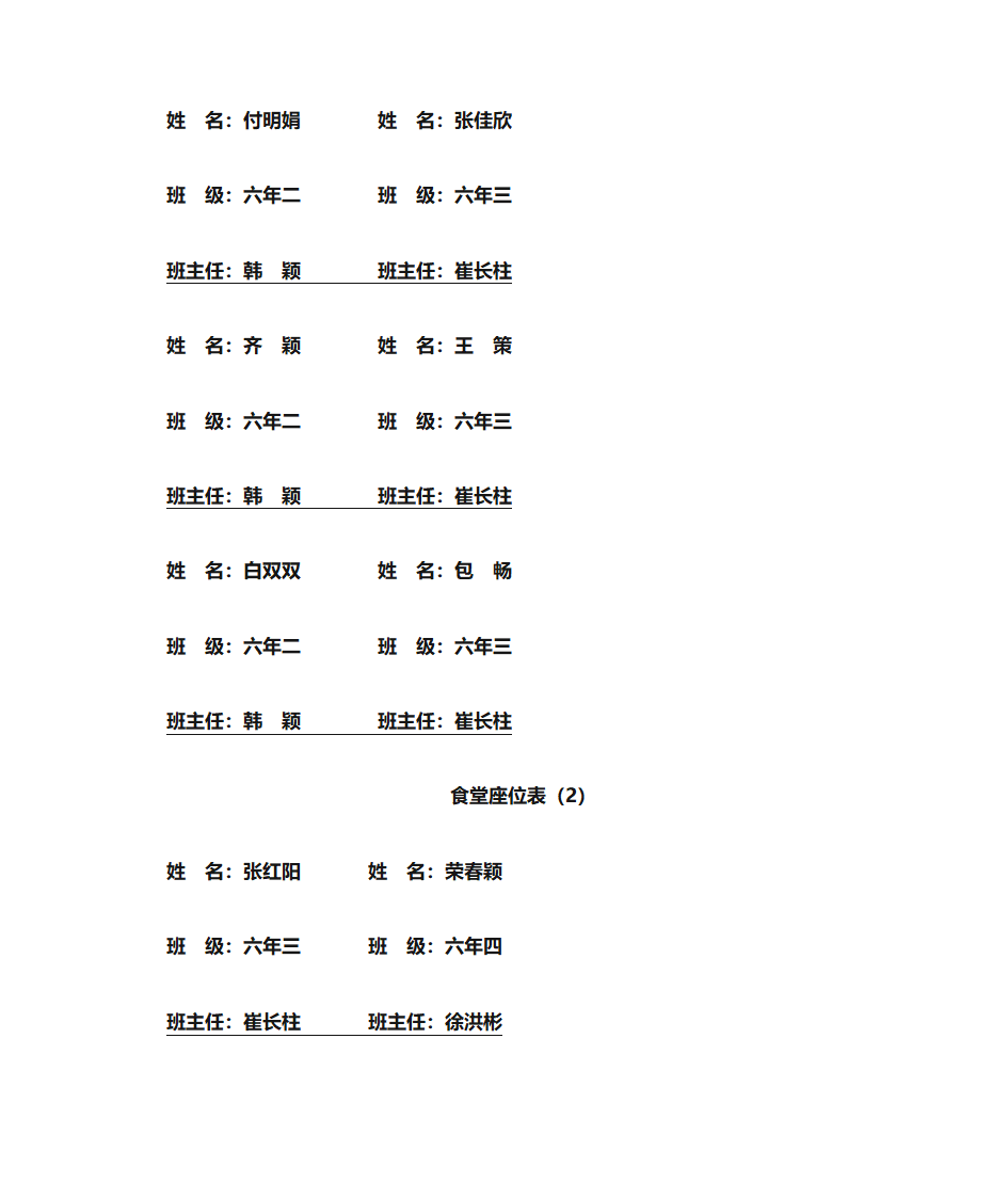 食堂座位表花名册第2页