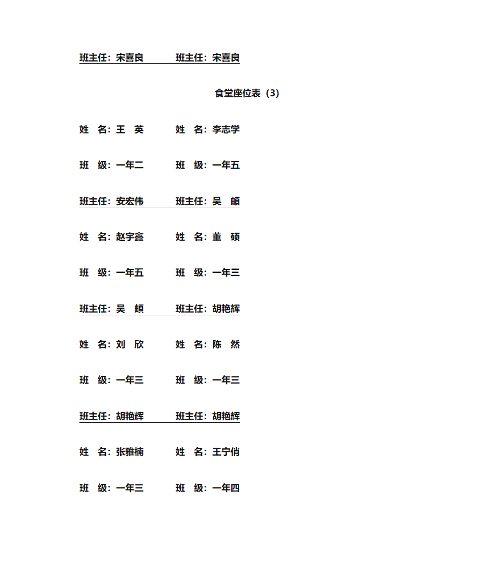 食堂座位表花名册第6页