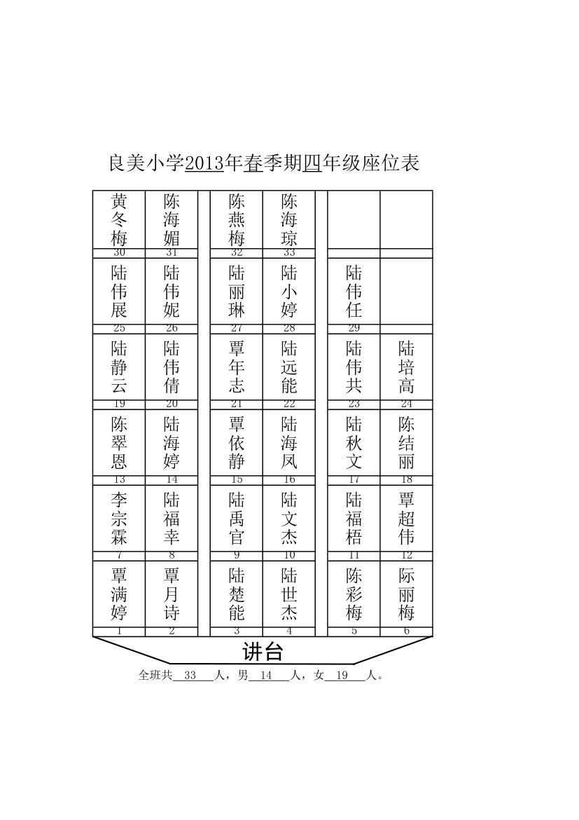 四年级座位表