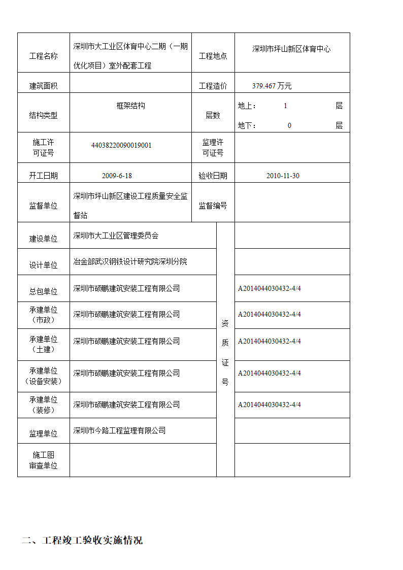 竣工验收报告第2页