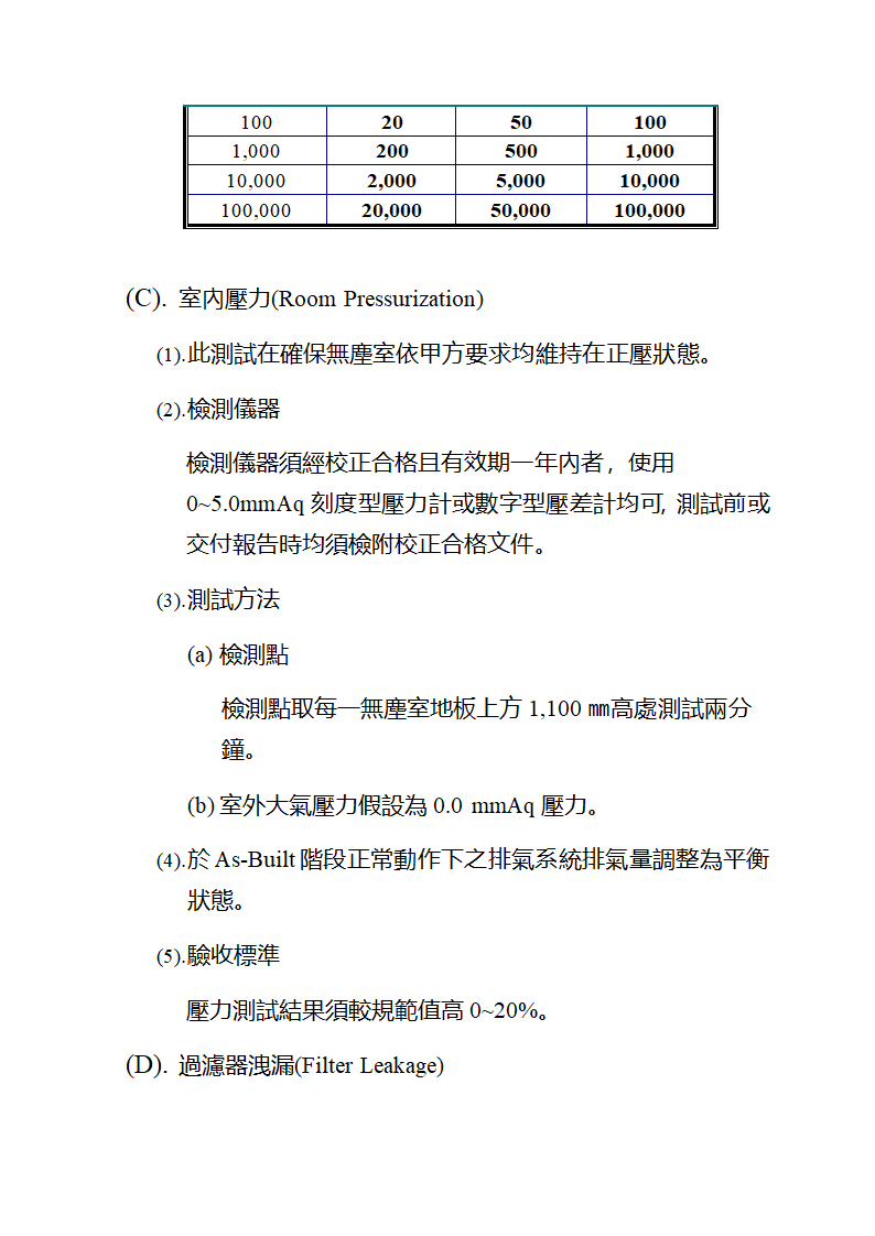 验收标准第4页