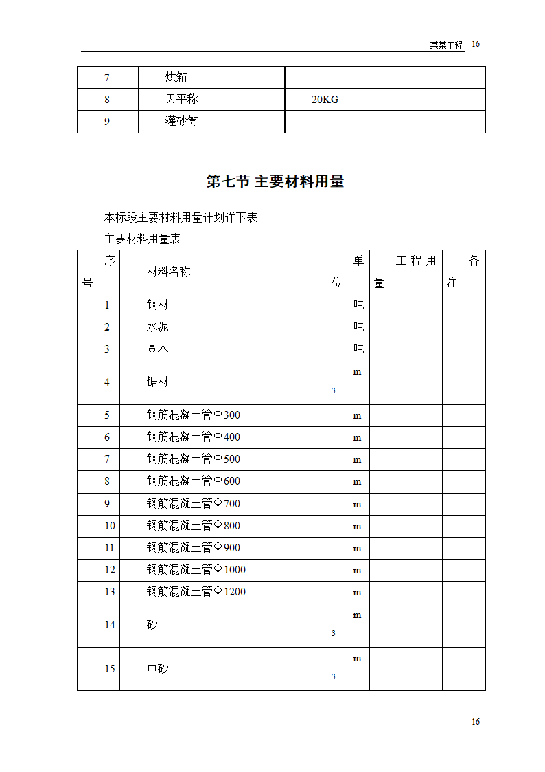 施工组织设计道路、排水、桥梁工程工程第18页