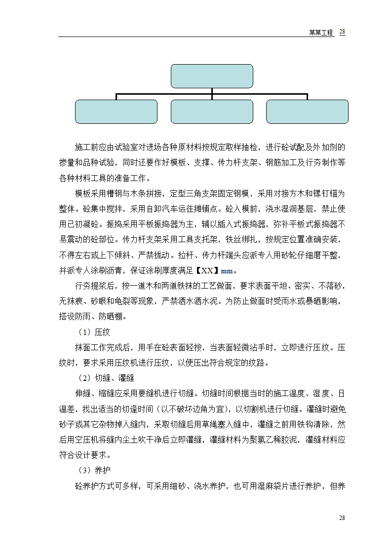 施工组织设计道路、排水、桥梁工程工程第30页