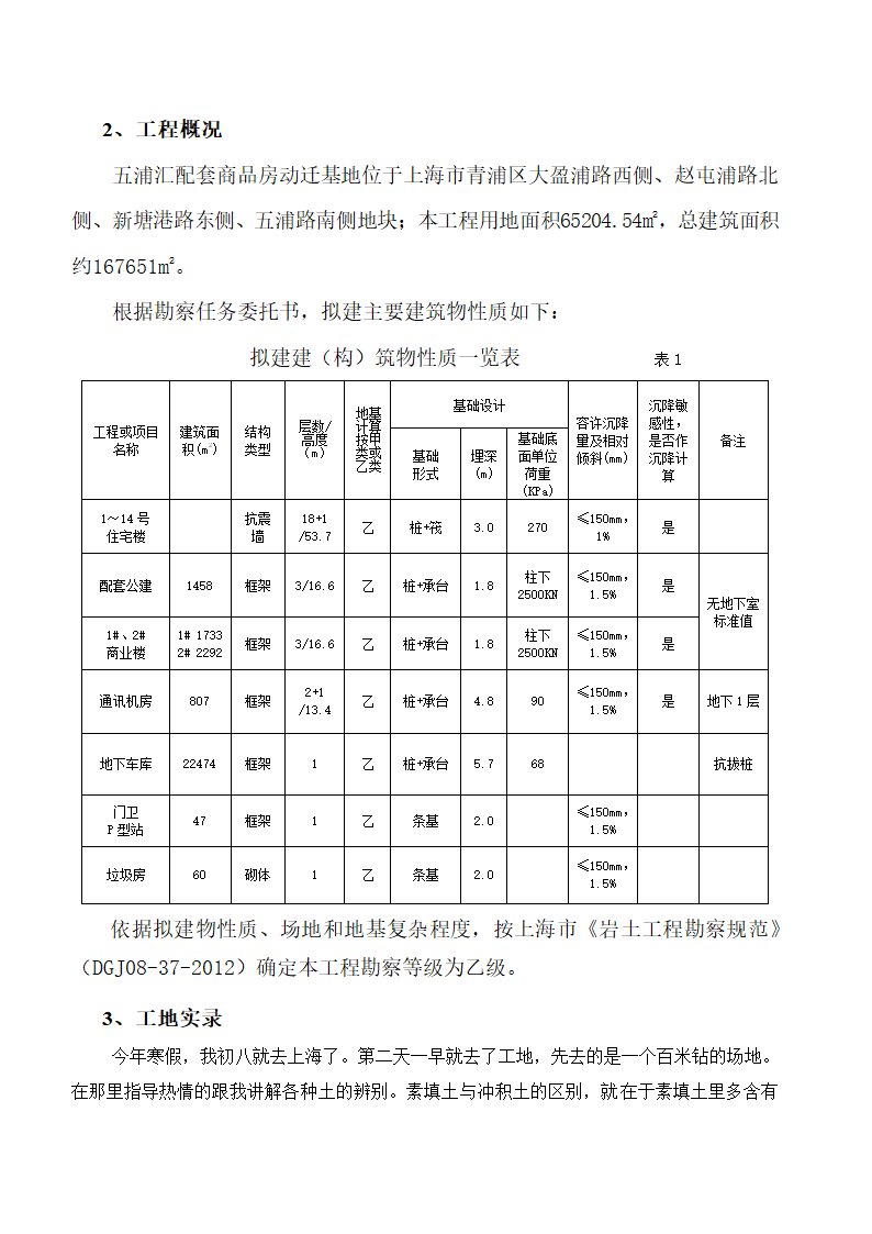 勘查技术与工程、岩土工程毕业实习报告第4页