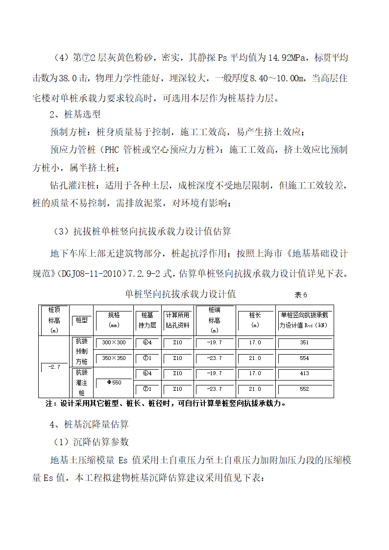 勘查技术与工程、岩土工程毕业实习报告第15页