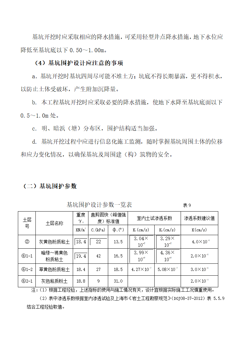 勘查技术与工程、岩土工程毕业实习报告第18页