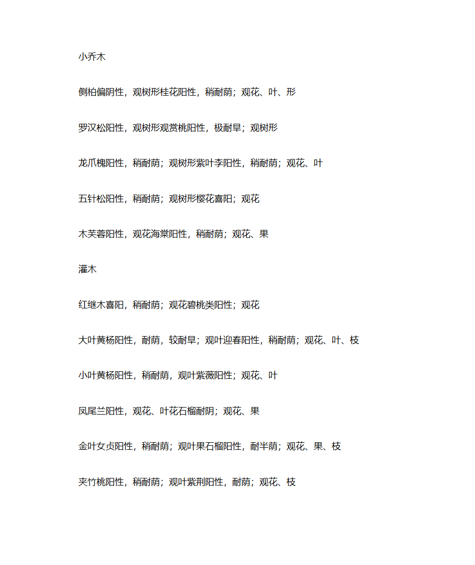 屋顶绿化技术导则第10页