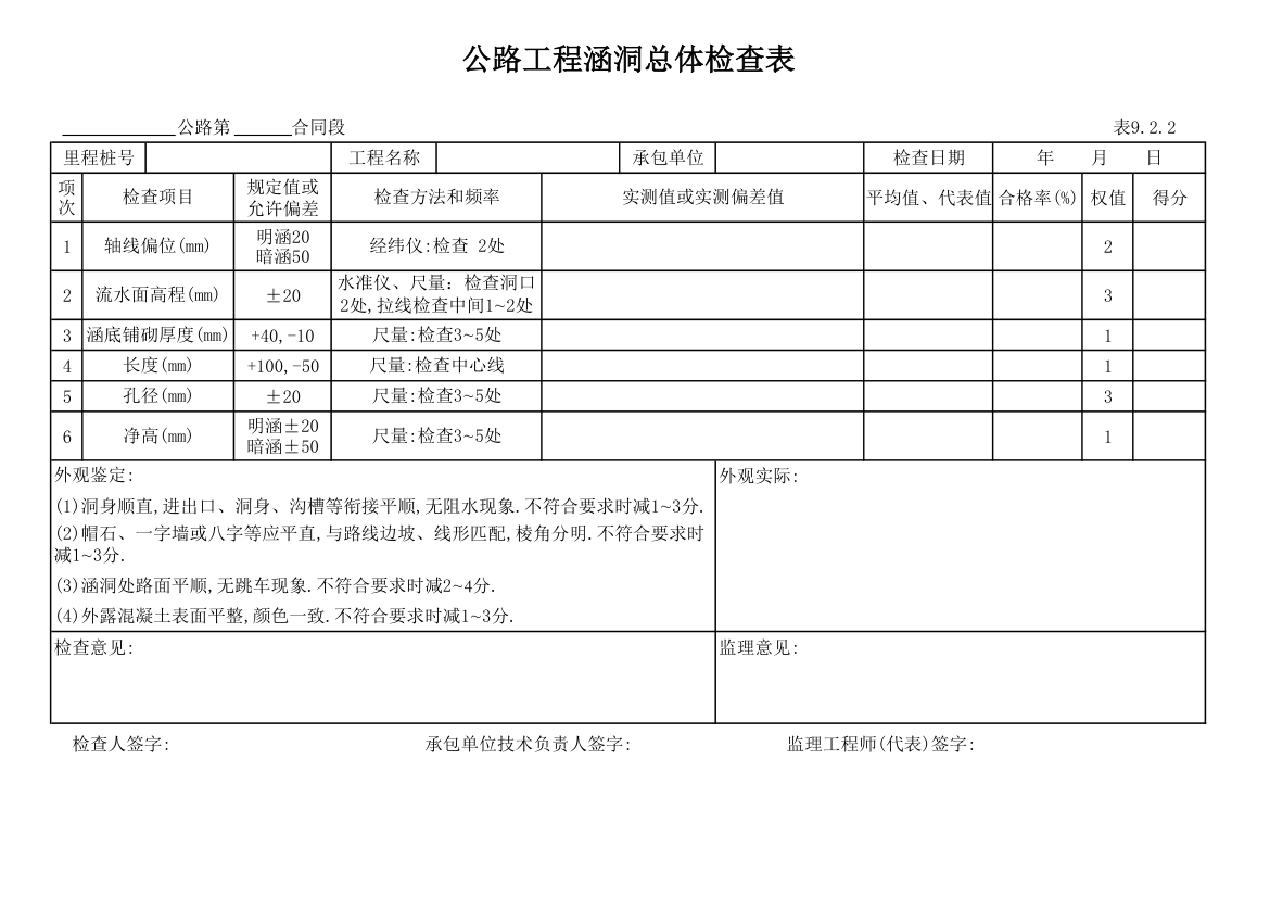 涵洞总体检查表第1页