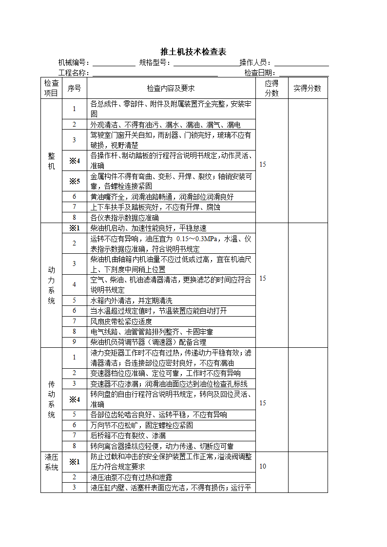 推土机技术检查表