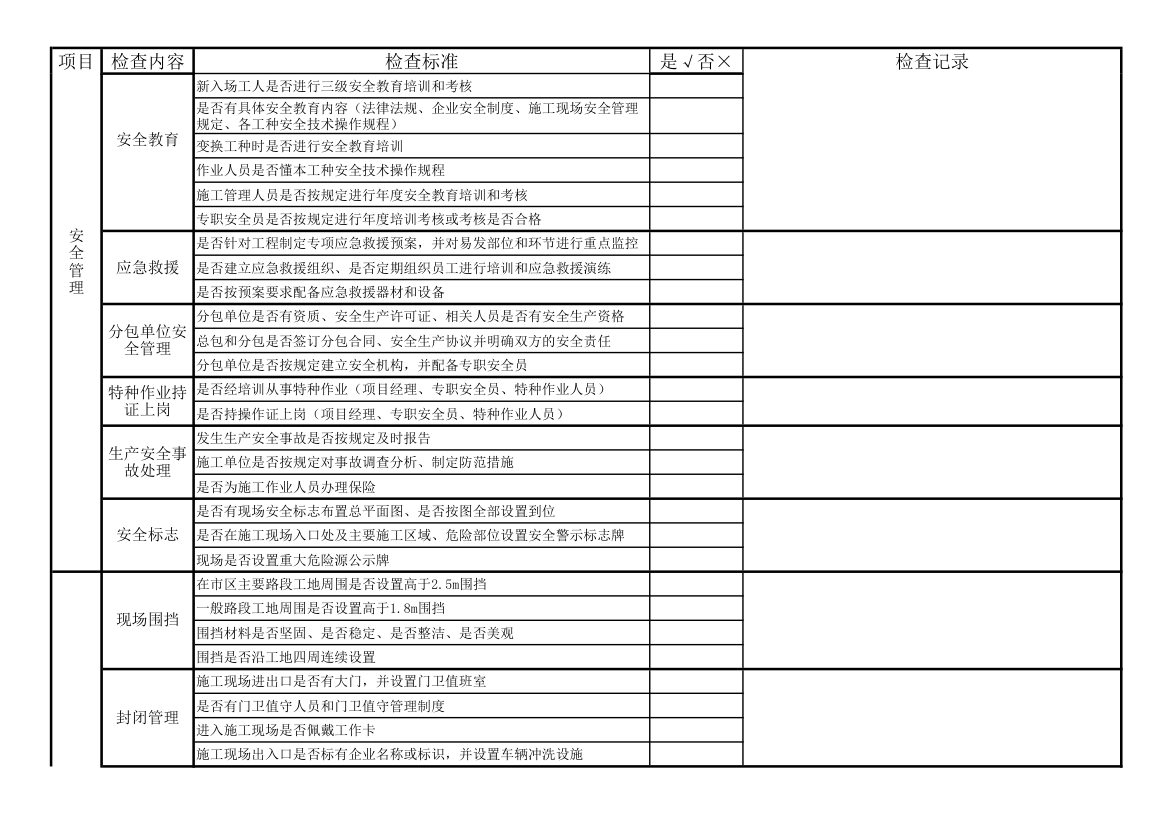 安全检查表第2页