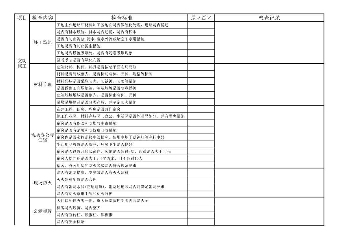 安全检查表第3页