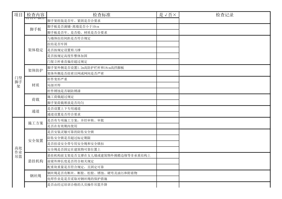 安全检查表第10页