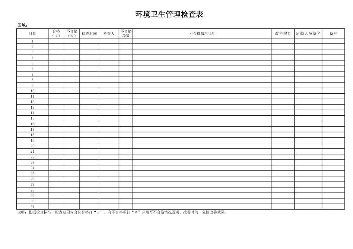 环境卫生管理检查表第1页