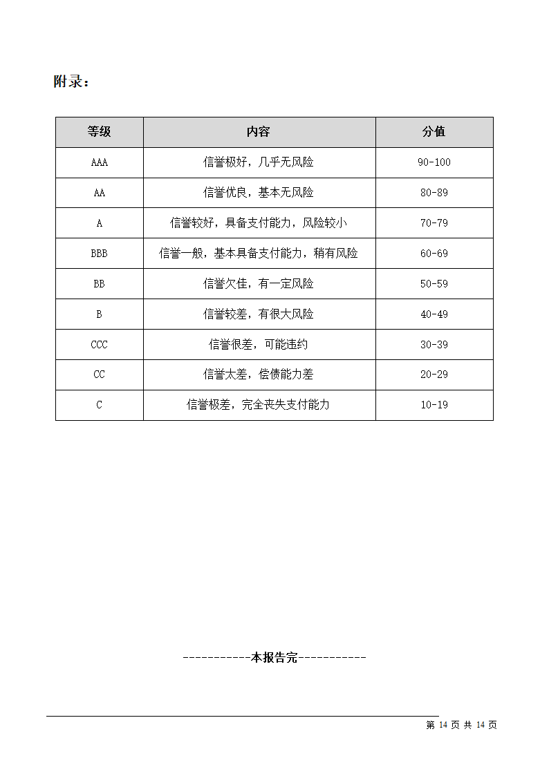 资信报告范文3第14页