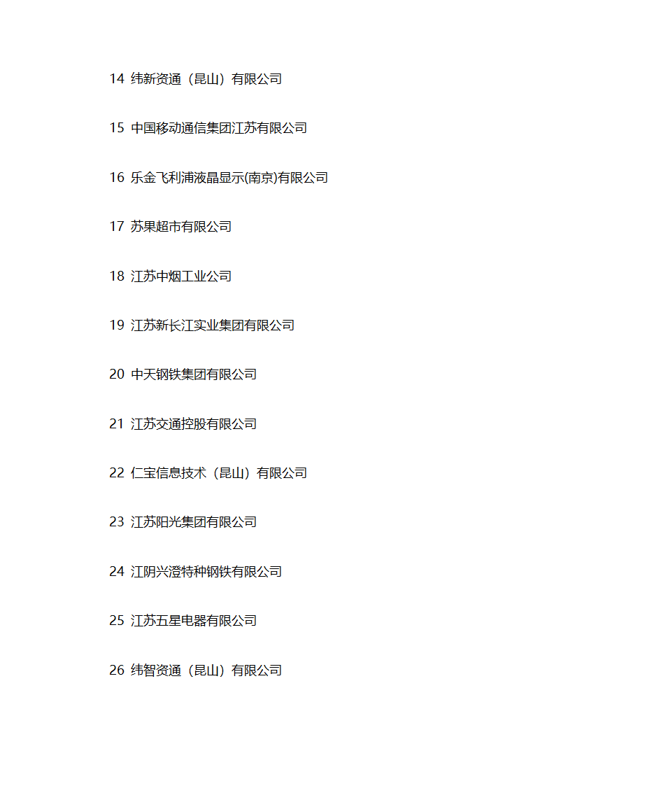 江苏大型企业名单第2页