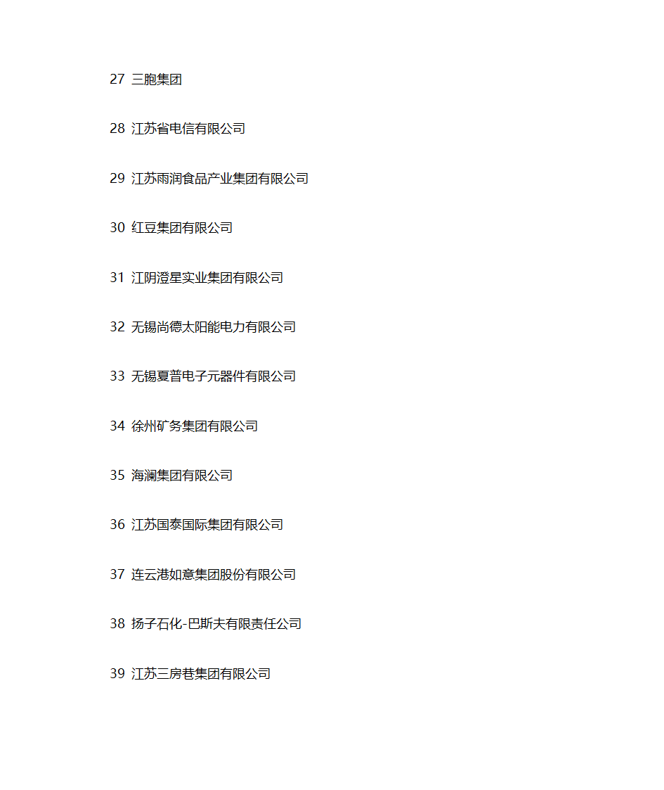 江苏大型企业名单第3页